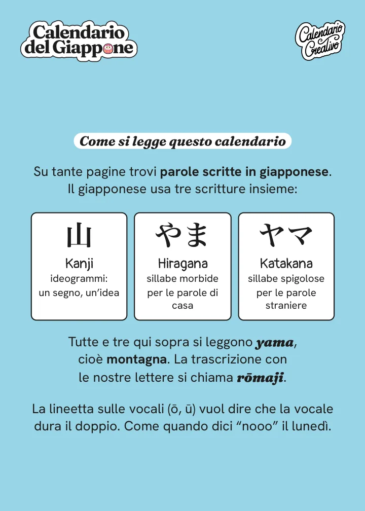 Pagina introduttiva del calendario: kanji, hiragana e katakana a confronto