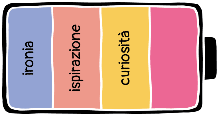 Calendario_Creativo_batteria-03