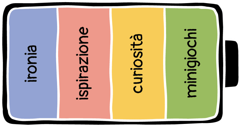 Calendario_Creativo_batteria-04