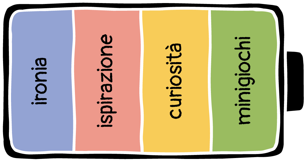 Calendario_Creativo_batteria-04